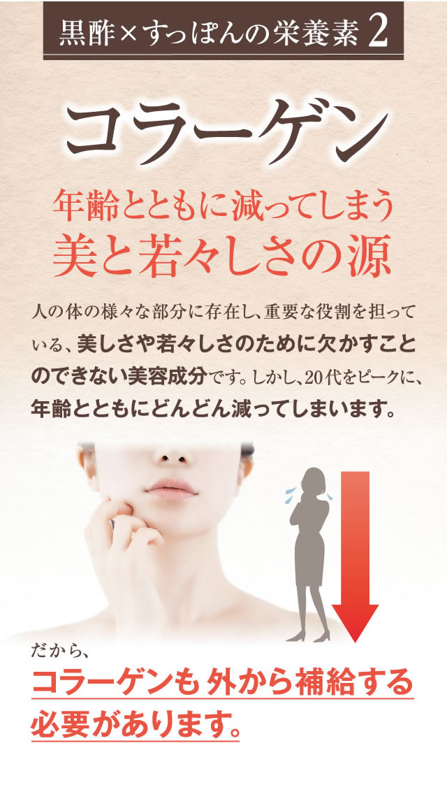 黒酢×すっぽんの栄養素2「コラーゲン」。年齢とともに減ってしまう美と若々しさの源 人の体の様々な部分に存在し、重要な役割を担っている、美しさや若々しさのために欠かすことのできない美容成分です。しかし、20代をピークに、年齢とともにどんどん減ってしまいます。