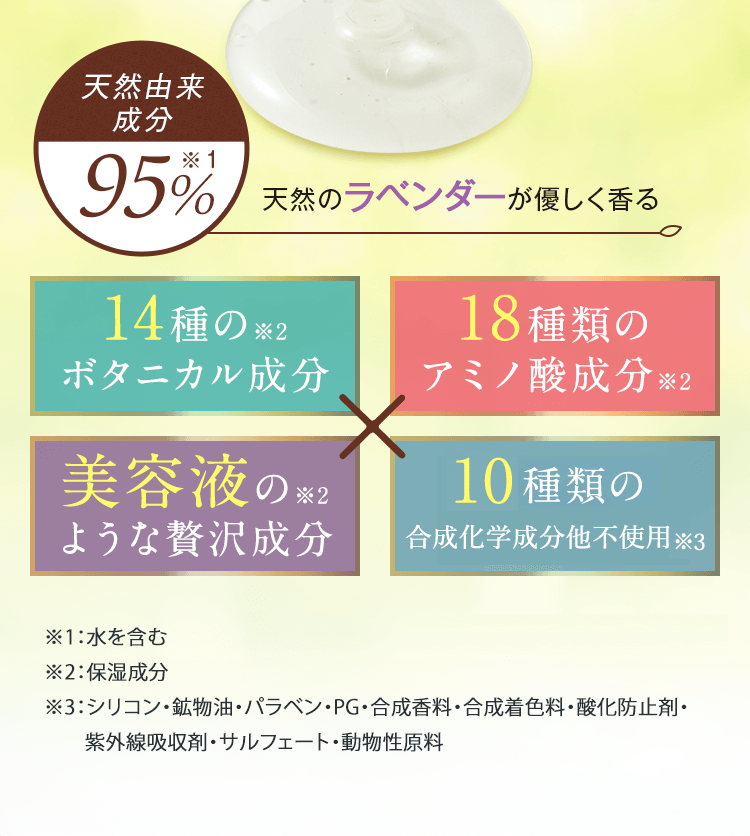 天然のﾗベンダーが優しく香る