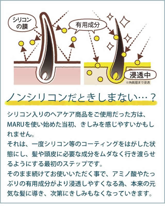 ノンシリコンだときしまない?そのままお使い続けていただくことで美容成分が浸透しやすくなるため本来の元気な髪に導き、次第にきしみもなくなっていきます。