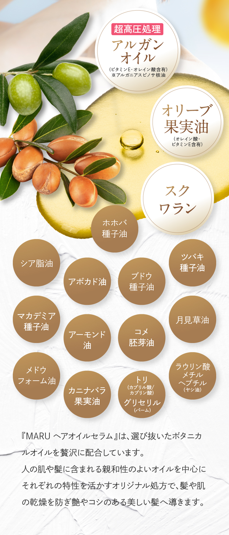 アルガンオイル オリーブ果実油 スクワラン